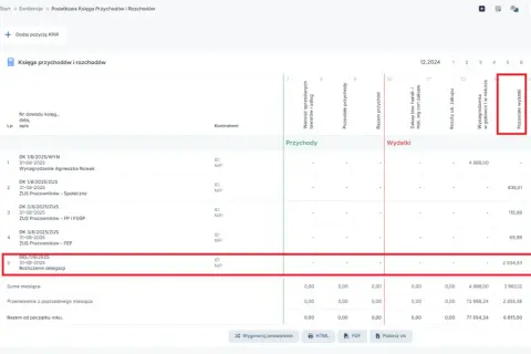 Jak obliczyć ryczałt za nocleg w delegacji zagranicznej? Poradnik