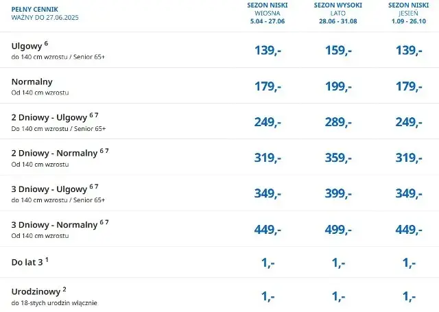 Energylandia bilety: Online czy na miejscu? Oszczędź czas i pieniądze!