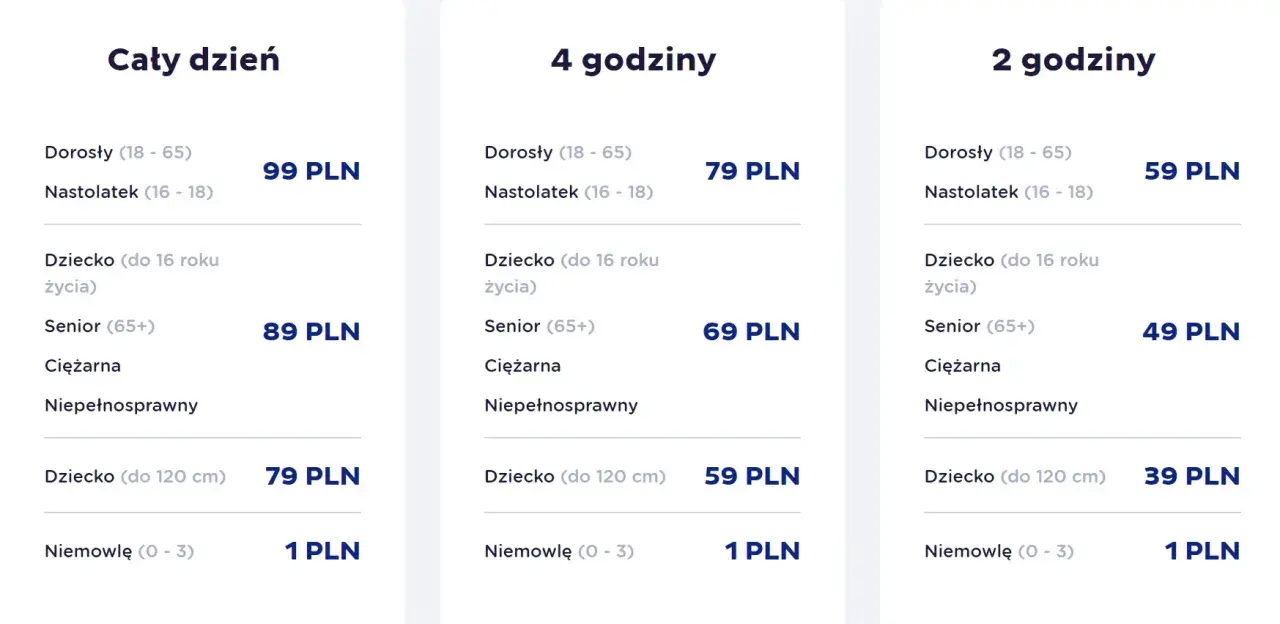 Cennik Suntago: cały dzień od 99 PLN, 4h od 79 PLN, 2h od 59 PLN. Różne ceny dla dorosłych, dzieci, seniorów.