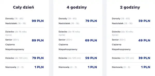 Cennik Suntago: cały dzień od 99 PLN, 4h od 79 PLN, 2h od 59 PLN. Różne ceny dla dorosłych, dzieci, seniorów.
